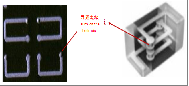 鸿运国际·(中国)官方网站